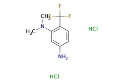 eMolecules​ N1,N1-Dimethyl-6-(trifluoromethyl)benzene-1,3-diamine dihydrochloride