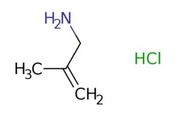 eMolecules​ 2-Methylallylamine hydrochloride | 28148-54-1 | MFCD00012876