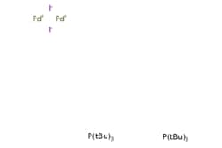 eMolecules​ Di-mu-iodobis(tri-t-butylphosphino)dipalladium(I), 98% | 166445-62-1