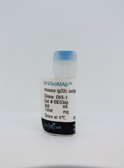 Bio X Cell InVivoMAb mouse IgG2c isotype control, anti-dengue virus, Clone: