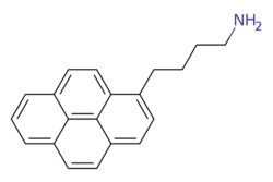 eMolecules​ 1-Pyrenebutylamine | 205488-15-9 | MFCD00270067 | 500mg, Quantity: