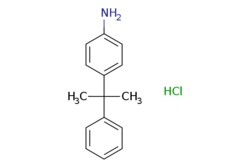 eMolecules​ 4-(2-PHENYLPROPAN-2-YL)ANILINE HCL | 1416354-38-5 | MFCD23135242