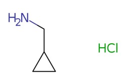 eMolecules​ Cyclopropanemethylamine hydrochloride | 7252-53-1 | MFCD00012544