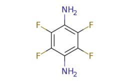 eMolecules​ 2,3,5,6-Tetrafluoro-1,4-phenylenediamine | 1198-64-7 | MFCD00039767