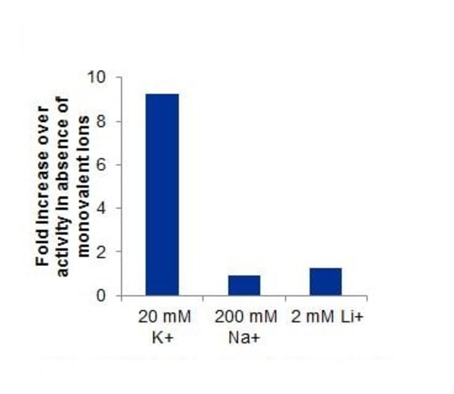 Abcam Potassium Assay Kit (Fluorometric) 100test, Quantity Each of 1