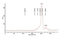 Abcam Recombinant EN-TEV Protease protein, 1MG, Quantity: Each of 1