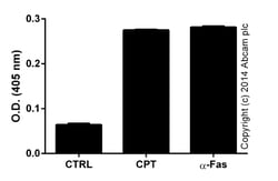 Abcam&nbsp;Caspase-3 Assay Kit (Colorimetric)