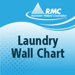 MSC&nbsp;Rochester Midland All Purpose Cleaner, Low Foam, 4 gal