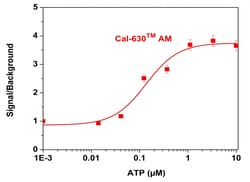 Aat Bioquest Cal-630 AM (10x50 ug), Quantity: Each of 1