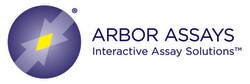 Arbor Assays ThioStar Fluorescent Thiol Substrate, 250UG, Quantity: Each