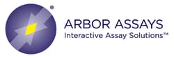 Arbor Assays&nbsp;Goat Anti-Rabbit IgG Fc, 50MG