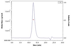 ACROBiosystems Mouse CA125 / MUC16 Protein, His Tag (MALS verified), Quantity: