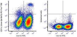 Biolegend PE/Fire 700 anti-mouse CD11c Recombinant [QA18A72]; Isotype: