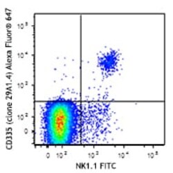 Biolegend Alexa Fluor 647 anti-mouse CD335 (NKp46) [29A1.4]; Isotype: Rat