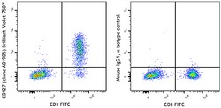 Biolegend Brilliant Violet 750 anti-human CD127 (IL-7Rα) [A019D5]; Isotype:
