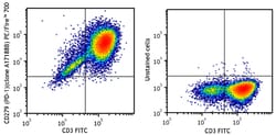 Biolegend PE/Fire 700 anti-human CD279 (PD-1) [A17188B]; Isotype: Mouse