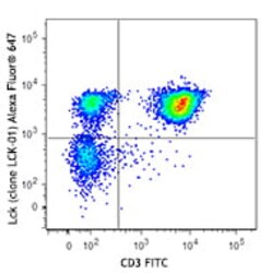 Biolegend Alexa Fluor 647 anti-Lck [LCK-01]; Isotype: Mouse IgG2a, κ; Reactivity:
