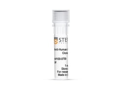 STEMCELL Technologies Anti-Human ACE2 Antibody, Clone AC384, Biotin, Size: