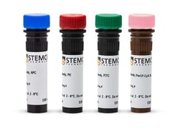 STEMCELL Technologies MSC Characterization Antibody Panel, Size: 1 Kit,