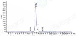 Sino Biological Recombinant Rhesus LIFR Protein (His Tag), HPLC-verified,