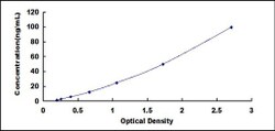 Biomatik Corporation Human Retinaldehyde Binding Protein 1 (RLBP1) ELISA