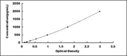 Biomatik Corporation Human Ciliary Neurotrophic Factor Receptor (CNTFR)