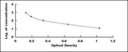 Biomatik Corporation 1-Desamino 8D Arginine Vasopressin (DDAVP) High-sensitive
