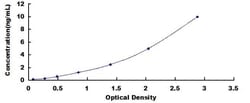 Biomatik Corporation Human Optineurin (OPTN) ELISA Kit, Quantity: Each