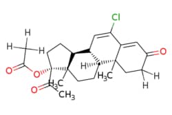 eMolecules​ Medchem Express / Chlormadinone acetate / 100mg / 446273624