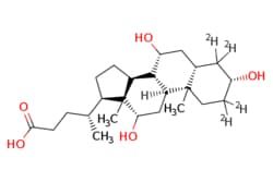 eMolecules​&nbsp;Medchem Express / Cholic acid-d4 / 1mg / 713707386 / HY-N0324S /  / 116380-66-6 / MFCD00209701 / 412.603 / C24H40O5
