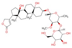 eMolecules​ Medchem Express / Periplocin / 5mg / 506404235 / HY-N1381 /