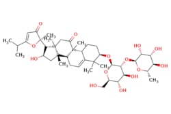 eMolecules​ 97230-46-1 | Medchem Express | Picfeltarraenin IB | 5mg | 495802633