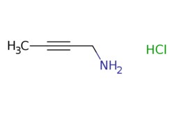 eMolecules​ ChemScene / 2-Butyn-1-amine hydrochloride / 100mg / 686210894 / CS-0307944 / 0.000 / 50329-23-2 / MFCD22196444 / 105.570 / C4H8ClN