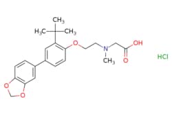 eMolecules​ 1779796-27-8 | Medchem Express | LY2365109 (hydrochloride)