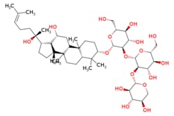 eMolecules​ 155683-00-4 | Medchem Express | Notoginsenoside Ft1 | 5mg |