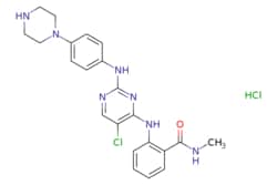 eMolecules​ Medchem Express / CTX-0294885 (hydrochloride) / 5mg / 446267099