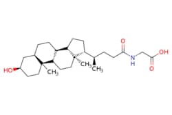 eMolecules​&nbsp;Medchem Express / Glycolithocholic acid / 5mg / 705860321 / HY-116374 /  / 474-74-8 / MFCD00067140 / 433.633 / C26H43NO4