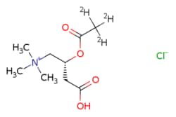 eMolecules​ Medchem Express / Acetyl-L-carnitine-d3-1 (hydrochloride) /
