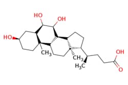 eMolecules​ 547-75-1 | Medchem Express | Hyocholic Acid | 5mg | 761506205