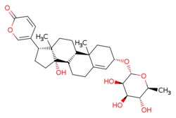 eMolecules​ 466-06-8 | Medchem Express | Proscillaridin A | 5mg | 518571356