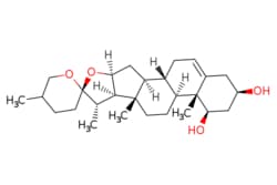 eMolecules​ 874485-32-2 | Medchem Express | 25(RS)-Ruscogenin | 5mg | 686240759