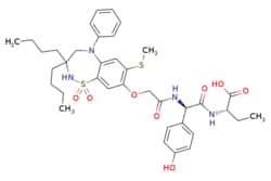 eMolecules​ 501692-44-0 | Medchem Express | Odevixibat | 5mg | 603242287
