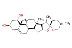 eMolecules​ 17676-33-4 | Medchem Express | Neoruscogenin | 5mg | 596608178