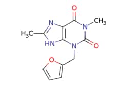 eMolecules​ 80288-49-9 | Medchem Express | Furafylline | 1mg | 446259051