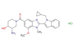 eMolecules​ 1652591-81-5 | Medchem Express | GSK484 (hydrochloride) | 5mg