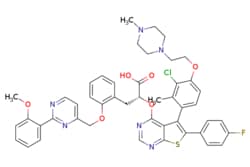 eMolecules​ 1799631-75-6 | Medchem Express | MIK665 | 5mg | 451965717 |