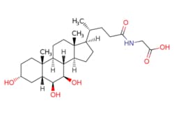 eMolecules​&nbsp;Medchem Express / Gly--MCA / 5mg / 446276317 / HY-114392 /  / 66225-78-3 / [null] / 465.631 / C26H43NO6
