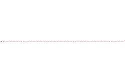 eMolecules​&nbsp;Broadpharm / m-PEG36-alcohol / 250mg / 272384126 / BP-21904 / 97.000 / 9004-74-4 / MFCD21363224 / 1617.950 / C73H148O37