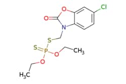 eMolecules​ 2310-17-0 | Medchem Express | Phosalone | 500mg | 552386829