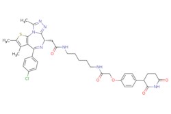 eMolecules​ 2882065-25-8 | Medchem Express | SJ995973 | 1mg | 761738519